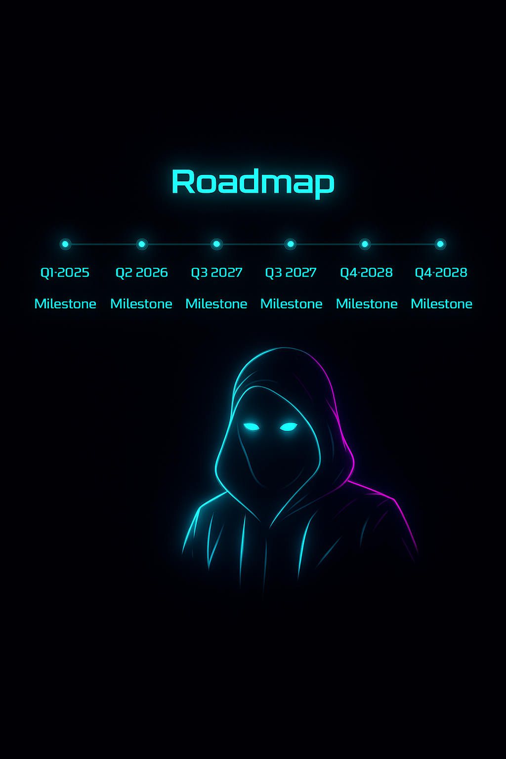 Roadmap