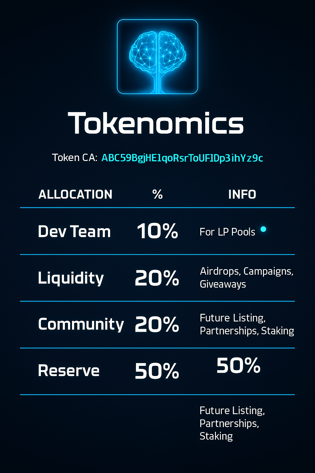 Token Intro Image